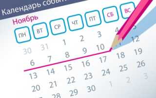 Минимальный размер оплаты труда в Костромской области