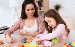 Воспитатель должностная инструкция Обязанности воспитателя ДОУ