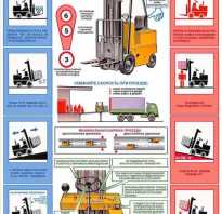 Должностная инструкция водителя автопогрузчика погрузчика