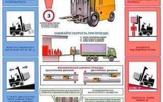 Должностная инструкция водителя автопогрузчика погрузчика