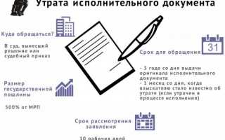 Исполнительный лист потерялся как получить дубликат?