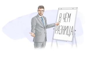 Виды совмещения дополнительных работ по ТК РФ