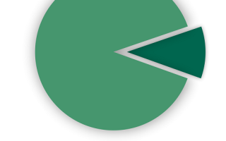 Органы управления Акционерного Общества] Состав 2017 год