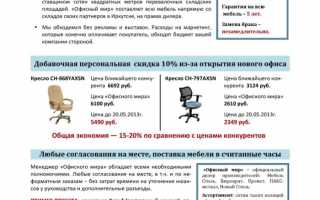 Письмо-предложение о сотрудничестве. образец заполнения и бланк для скачивания 2021 года