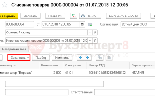 Списание товара пришедшего в негодность Проводки