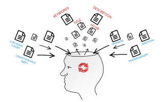 Как правильно формировать SEOтеги для страниц интернетмагазина?