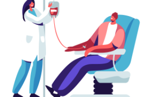 Проверка военкомата в организации Что проверяют результат