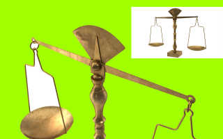 Что такое балансовая прибыль предприятия