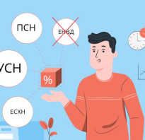 Новое и изменения по УСН в 2021