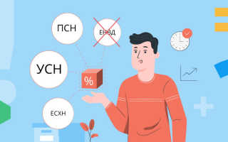 Новое и изменения по УСН в 2021