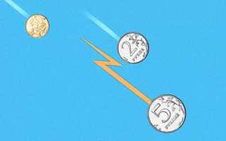 Индексация зарплаты в 2021 году постановление