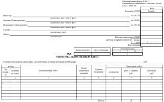 Для чего оформляются акты КС2 и КС3