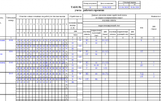 Табель учета рабочего времени скачать чистый бланк