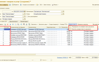 Как сделать акт торг 2 в 1с