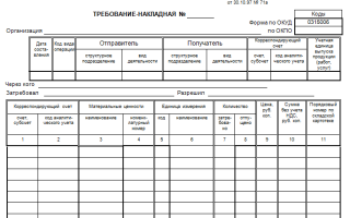 Требованиенакладная форма м11 пример заполнения