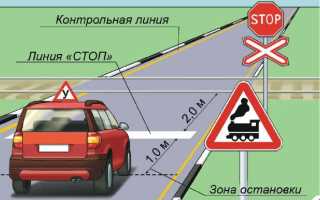 Что грозит за нарушение правил проезда железнодорожного переезда