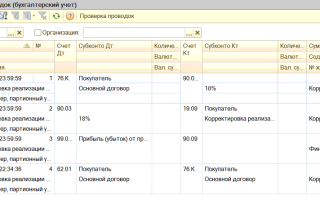 Корректировка реализации в сторону уменьшения проводки