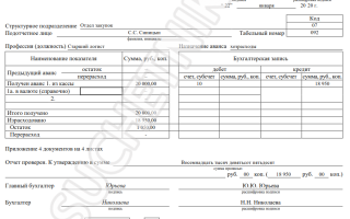 Сроки сдачи авансового отчета подотчетным лицом