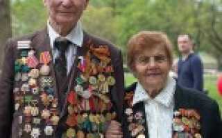 Налоговые льготы для военных пенсионеров в Московской области
