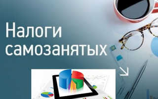 Налоговые вычеты для ИП в 2021 году