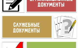 Внутренние документы предприятия — распоряжения приказы решения