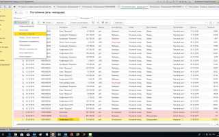 Приобретение основных средств не требующих монтажа