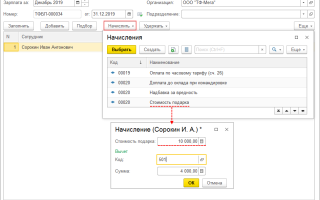 НДФЛ что такое доход в натуральной форме