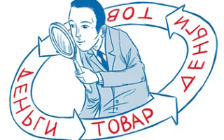 Коэффициент оборачиваемости запасов