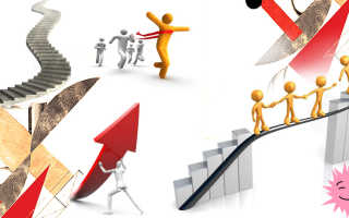 Система материальной и нематериальной мотивации персонала