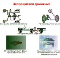 Ответственность за управление неисправным автомобилем или если эксплуатация автомобиля запрещена