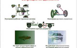 Ответственность за управление неисправным автомобилем или если эксплуатация автомобиля запрещена