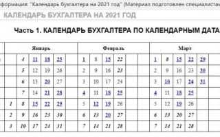 Соглашение по охране труда. образец заполнения и бланк 2021 года