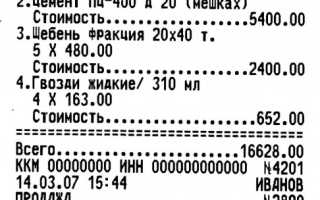 Акт возврата денежных средств