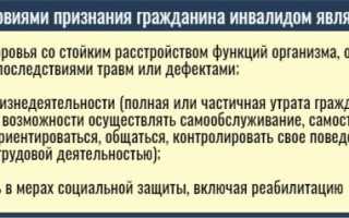 1 группа инвалидности