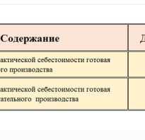 Учет готовой продукции на производстве