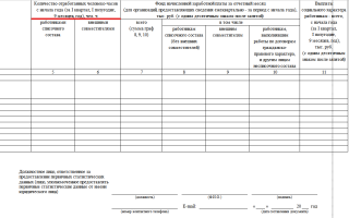 Как считать человекочасы формула расчета