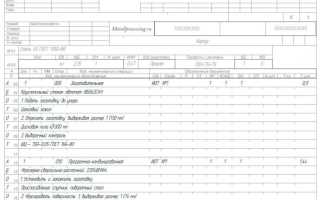 Маршрутная карта технологического процесса пример назначение заполнение