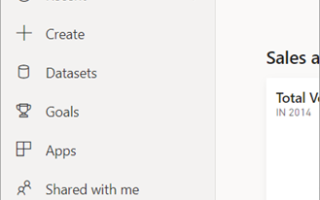Как обжаловать штрафы от приложения Социальный мониторинг?
