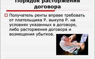 Как расторгнуть договор ренты?