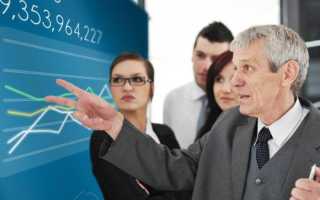 Пример факторного анализа экономический прибыли