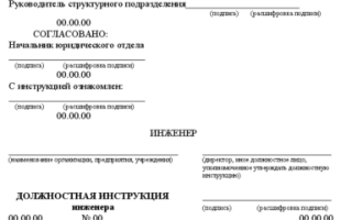 Уйти чтобы остаться или алгоритм увольнения руководителясовместителя