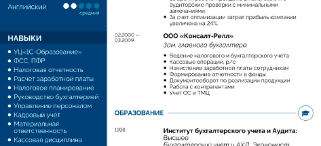 Пример резюме Главного Бухгалтера 8 шаблонов для Главбуха]