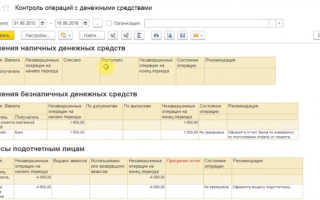 Пересортица товаров в 1СУправление торговлей 8