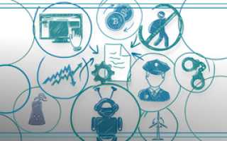 Гражданское право Тест 5