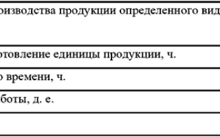 Что относится к условнопостоянным затратам