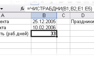 Количество рабочих дней между двумя датами