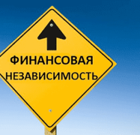 Показатель маневренности собственных оборотных средств