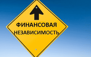 Показатель маневренности собственных оборотных средств