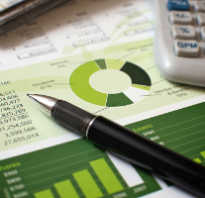 План счетов Счет 05 Амортизация нематериальных активов