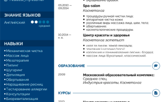 Образец резюме для устройства на работу косметологомэстетистом